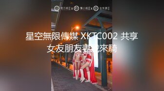 星空無限傳媒 XKTC002 共享女友朋友妻我來騎